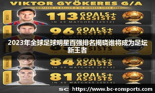 2023年全球足球明星百强排名揭晓谁将成为足坛新王者